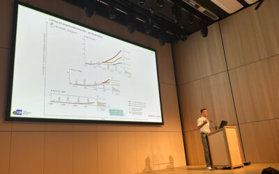 SPARCCLE researchers estimate how many climate extremes younger generations will face